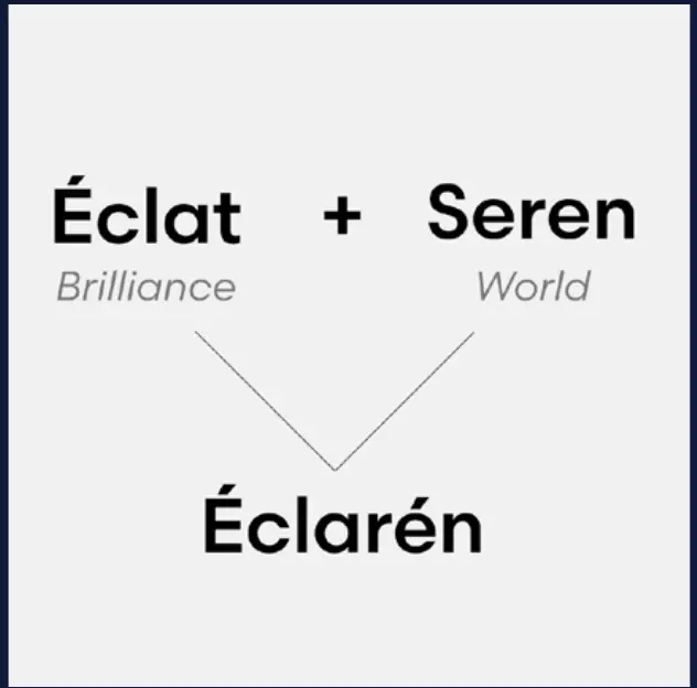 Naming — Éclat + Seren
